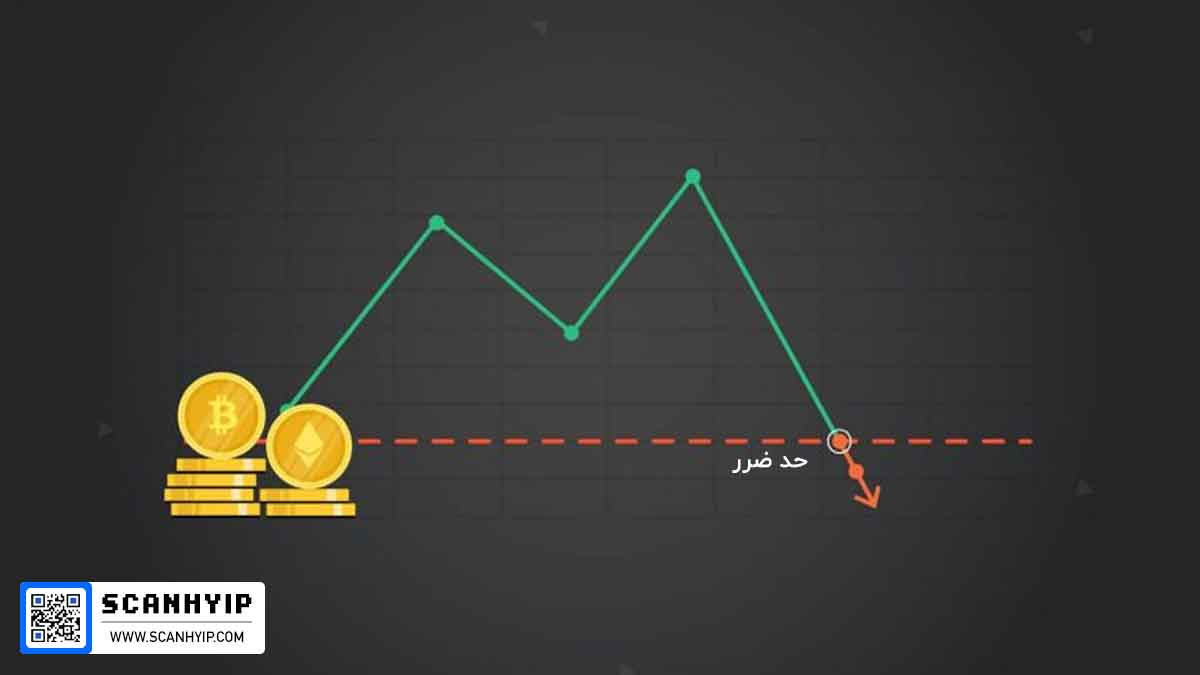 حد ضرر یا استاپ لاس SL در ترید ارز دیجیتال