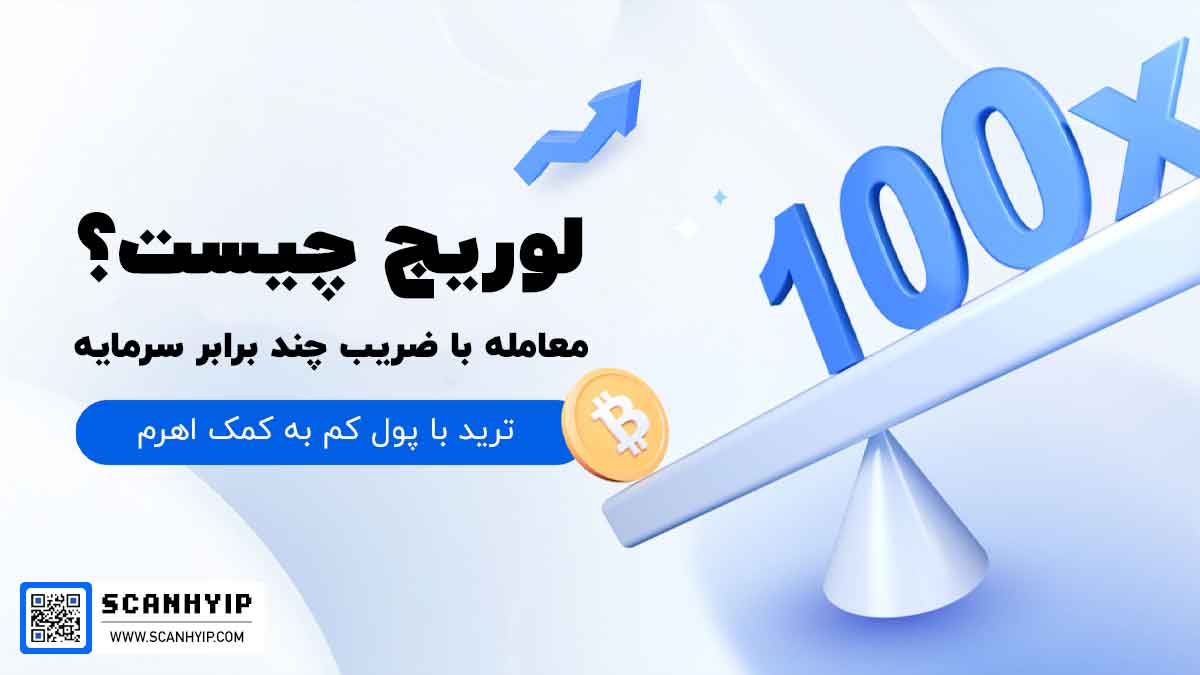 لوریج Leverage یا اهرم در فیوچرز