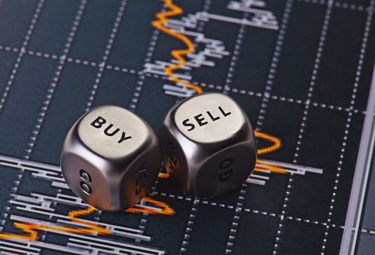 مدیریت ریسک در رفتار قیمت
