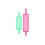 Bearish Engulfing