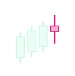 Bearish Spinning Top