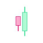 Bullish Engulfing