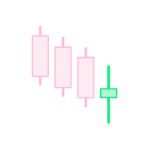 Bullish Spinning Top