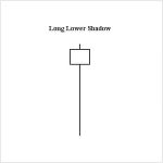 Long Lower Shadow Candle
