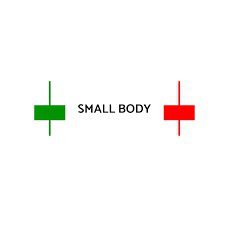 Small Body Candle