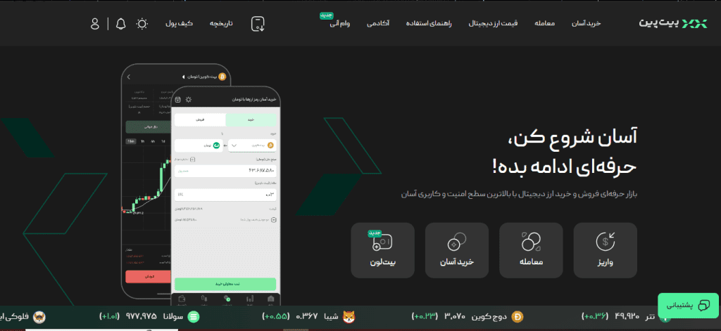 Iranian exchange fees
