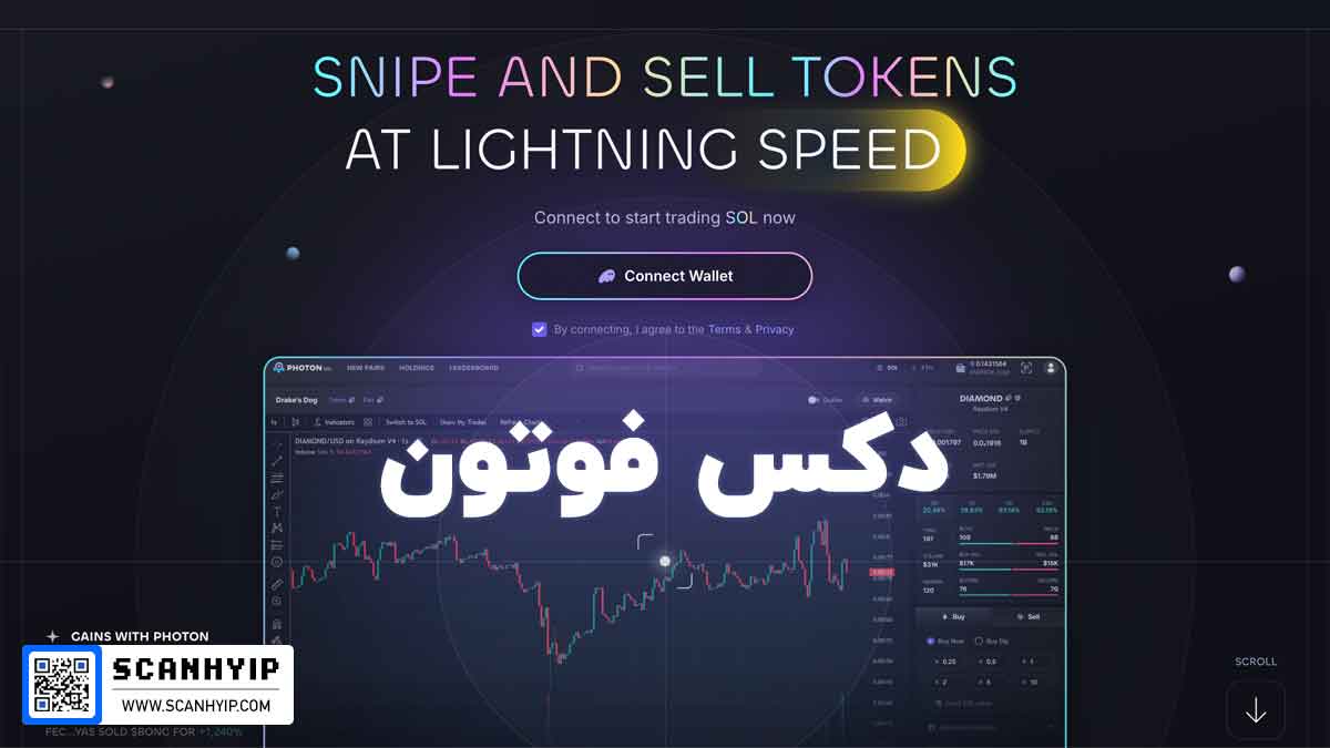 دکس photon