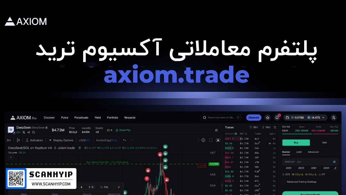 سایت Axiom trade