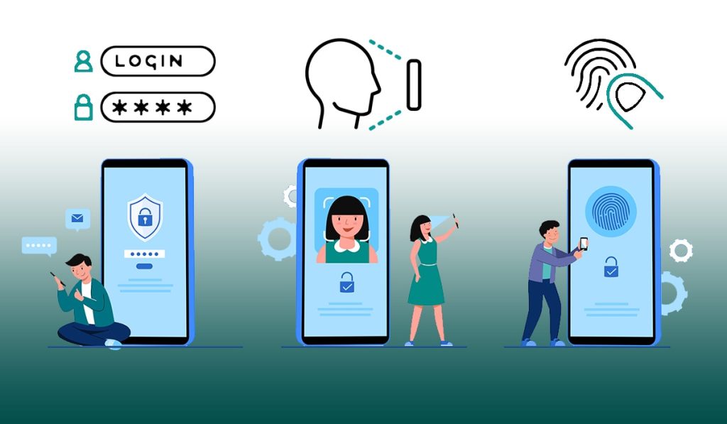 Two-factor authentication (2FA) and biometrics