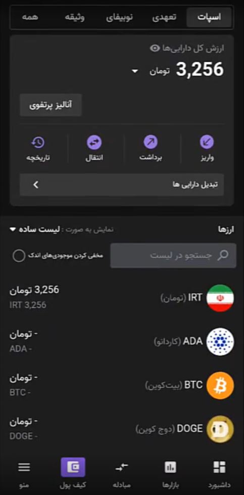 کارمزد صرافی‌ های ایرانی