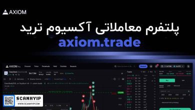 سایت Axiom trade