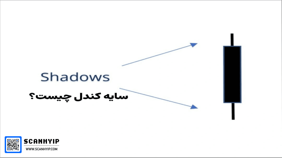 شدو (Shadow) یا سایه کندل چیست؟