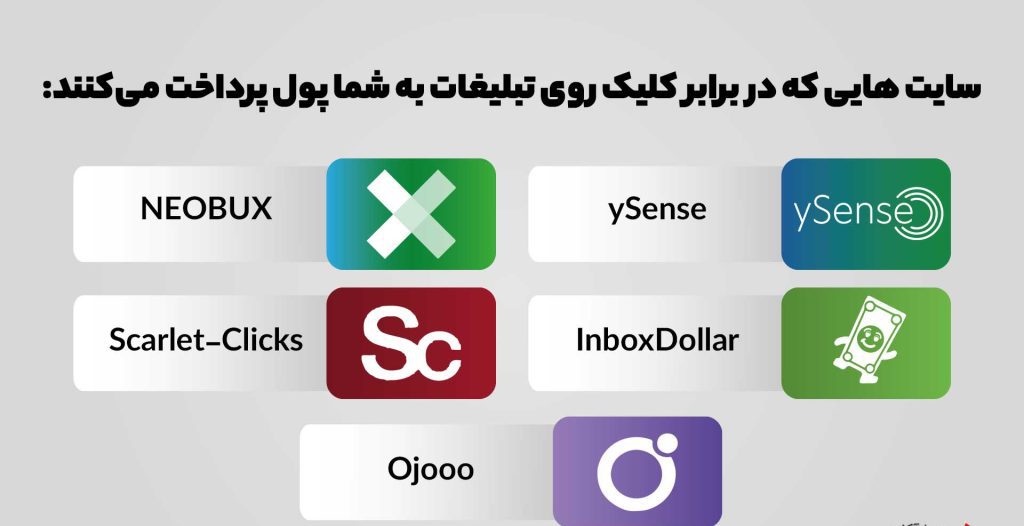 پول درآوردن با کلیک کردن
