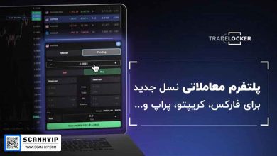 TradeLocker پلتفرم معاملاتی