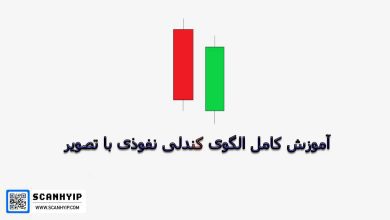 الگوی کندلی نفوذی با تصویر