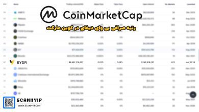 رتبه بی وای دیفای در کوین مارکت کپ