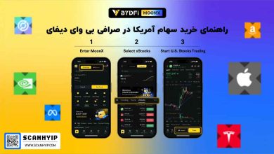 خرید و فروش انواع سهام آمریکایی در صرافی BYDFi