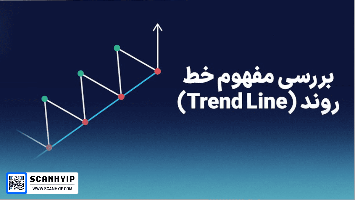 خط روند یا ترند لاین چیست؟ انواع و نحوه ترسیم