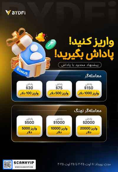 کمپین صرافی BYDFi