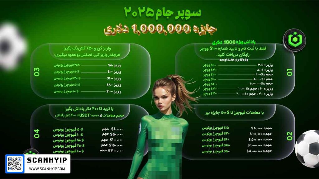 کمپین-سوپرجام-صرافی-اوربیت