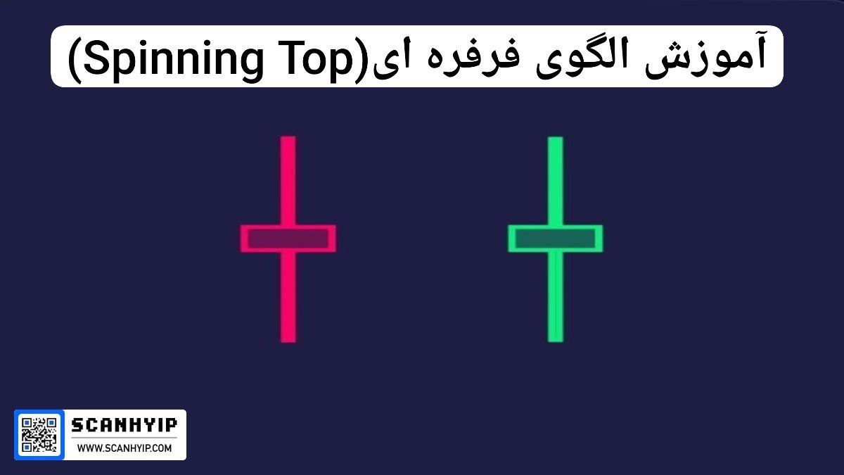 آموزش الگوی فرفره ای (Spinning Top)