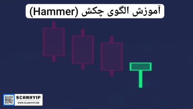 آموزش الگوی چکش (Hammer)
