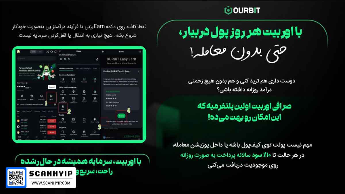 صرافی اوربیت: کسب درآمد روزانه بدون نیاز به معامله!