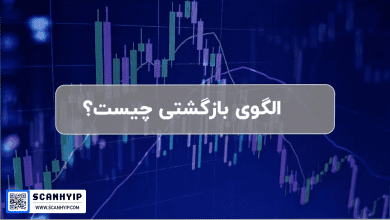 الگو روز بازگشتی یا نقطه فروش چیست 4 الگو روز بازگشتی یا نقطه فروش چیست
