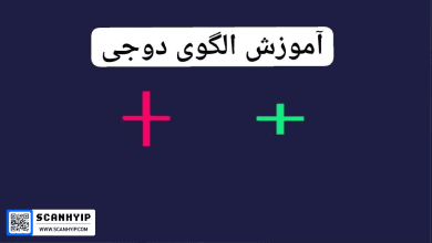 آموزش الگوی دوجی (Doji)