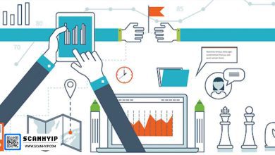 مدل عهد به کسب درآمد