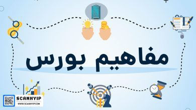 مفاهیم و اصطلاحات بورسی
