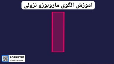 آموزش الگوی ماروبوزو نزولی(Bearish-Marubozu)