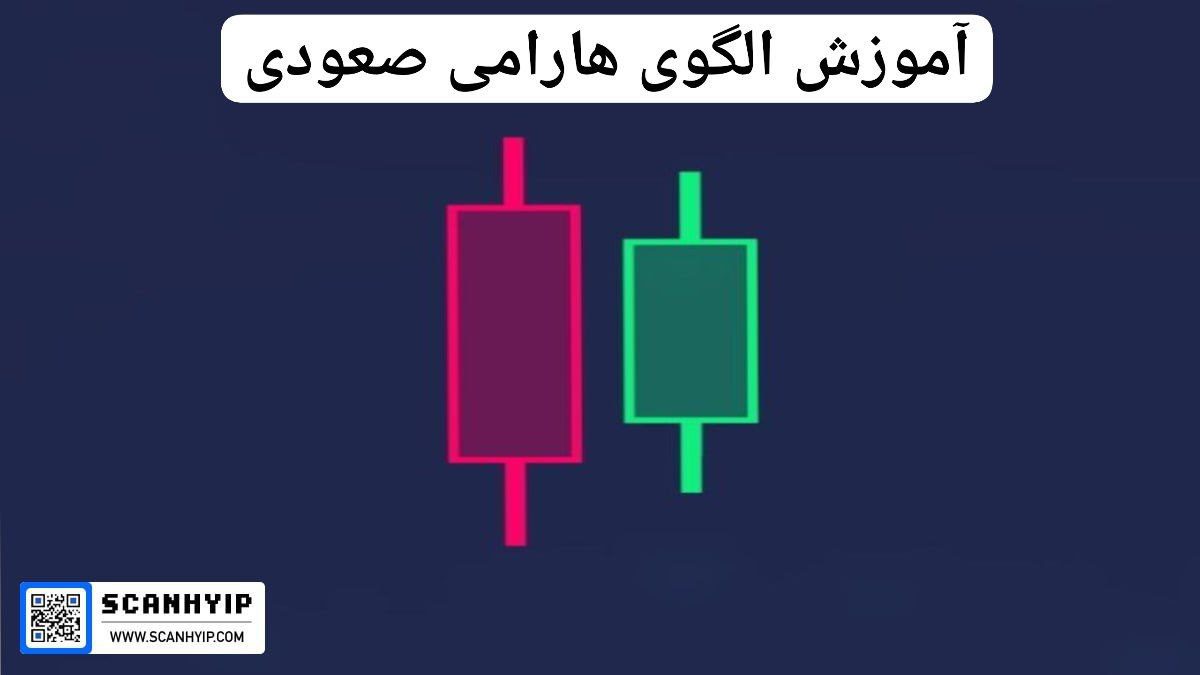 آموزش الگوی هارامی صعودی(Bullish Harami)
