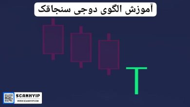 آموزش الگوی دوجی سنجاقک (Dragonfly Doji)