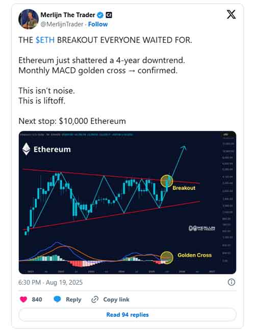 قیمت اتریوم 2025؛ آیا ETH آماده صعود تا ۶۰۰۰ دلار است؟