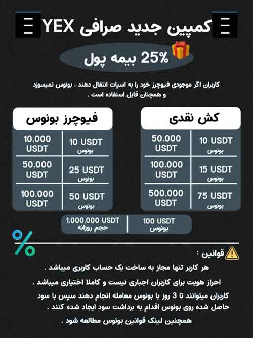 بونوس صرافی YEX