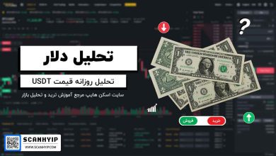 تحلیل-دلار