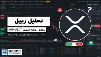 تحلیل-ریپل