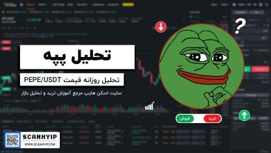 تحلیل-پپه