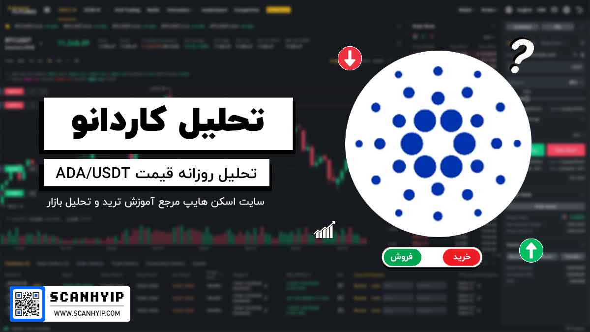 تحلیل-بیتکوینکش