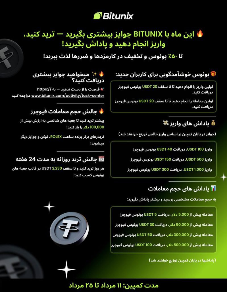 بونوس صرافی بیت یونیکس