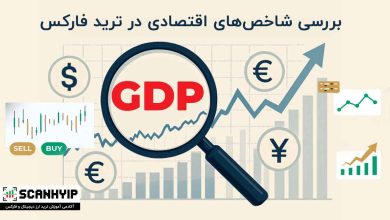 شاخص GDP در ترید فارکس چیست؟ 5 شاخص GDP در ترید فارکس