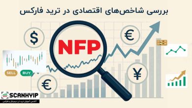 شاخص NFP در ترید فارکس