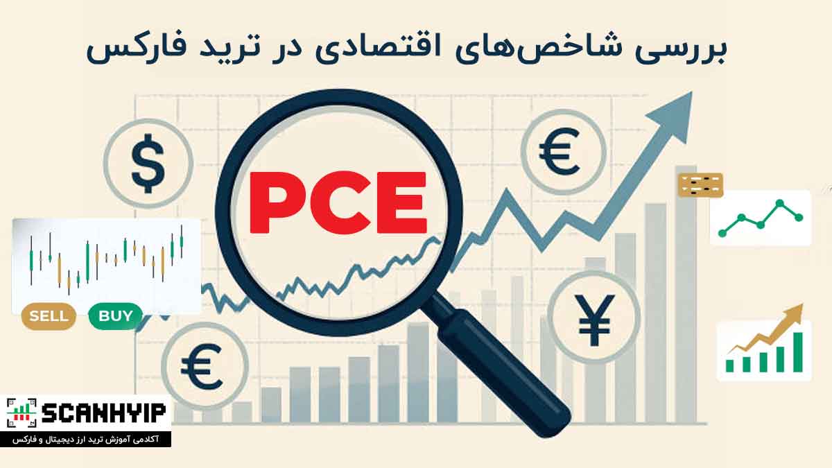 شاخص PCE در ترید فارکس