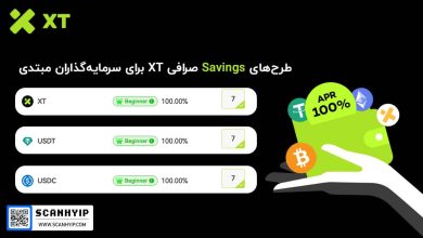 با پلن‌های Savings صرافی XT تا ۱۰۰٪ سود بگیرید!