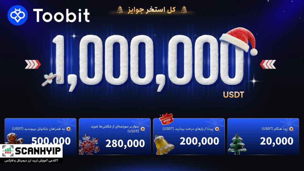 کریسمس توبیت Toobit