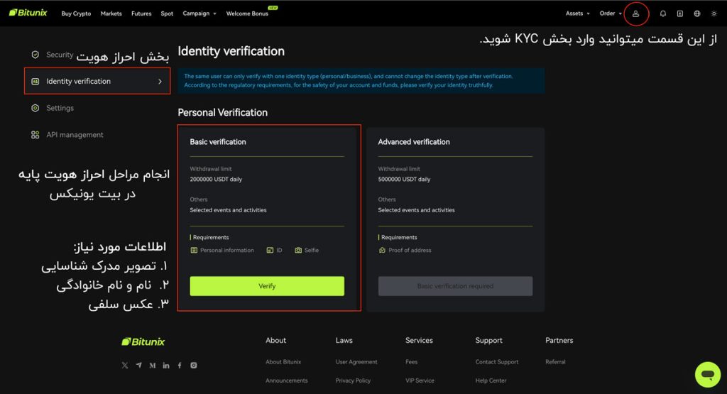 kyc در Bitunix