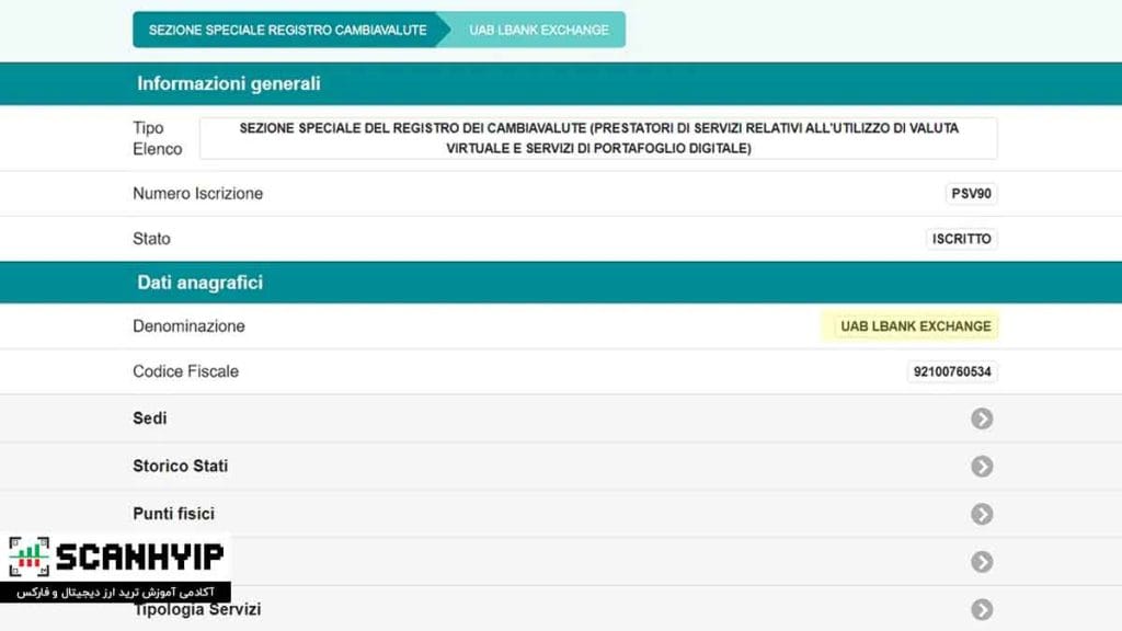 صرافی ال بانک LBank منتخب ایرانی ها برای بازار میم کوین 4 مجوز فعالیت صرافی ال بانک در ایتالیا (اروپا)