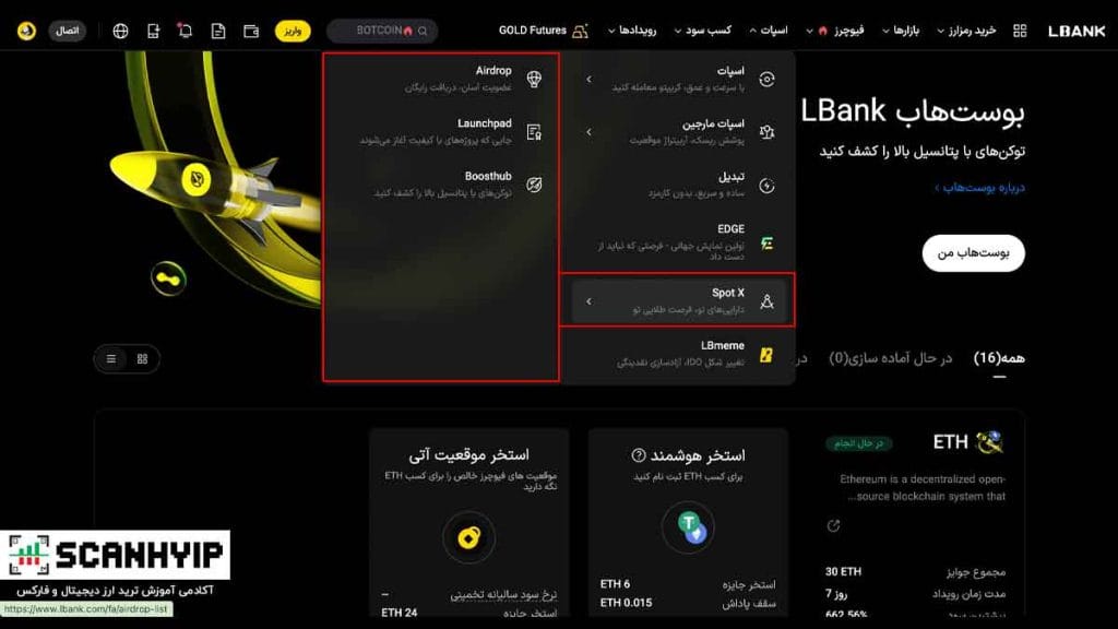 صرافی ال بانک LBank منتخب ایرانی ها برای بازار میم کوین 23 اسپات ایکس Spot X ال بانک