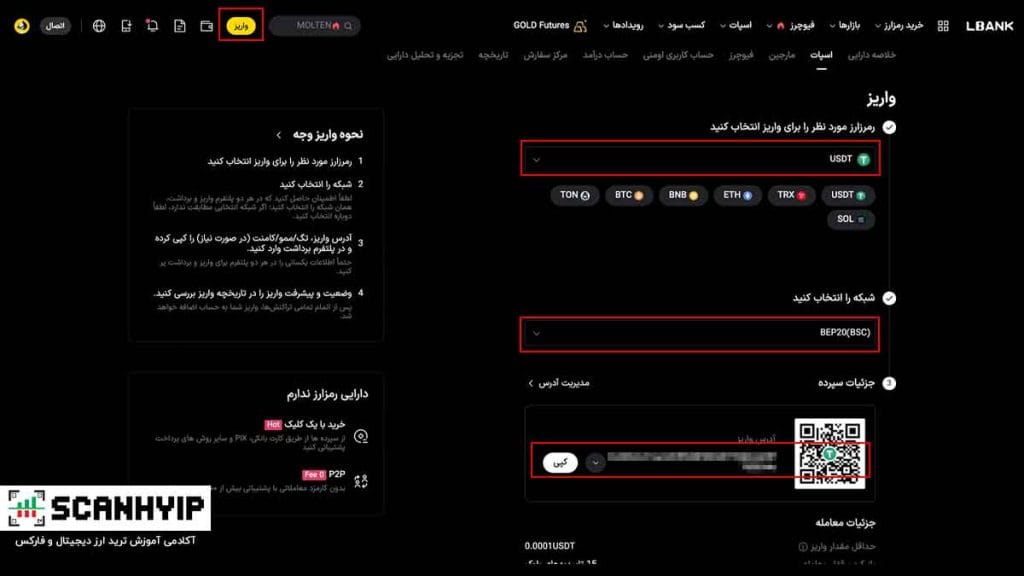 صرافی ال بانک LBank منتخب ایرانی ها برای بازار میم کوین 14 آموزش واریز تتر (USDT) و شارژ حساب ال بانک